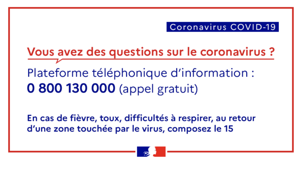 numéro téléphone coronavirus